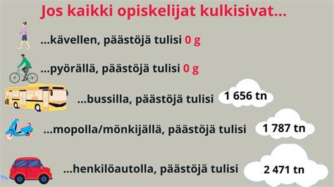 Carbokseeni-nanomateriaalit: Tulevaisuuden materiaalit vahvistetuissa komposiiteissa ja tehokkaassa katalyytissä!