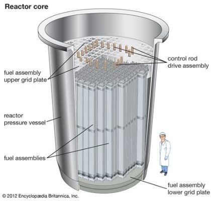  Dysprosium: Ydinreaktorien ytimessä ja digitaalisen maailman virtausmagneettien sydämessä!