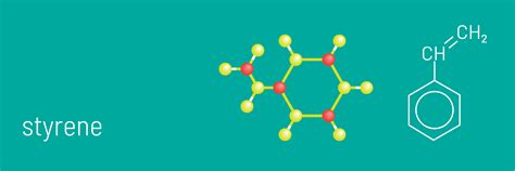  Styreenipolymeerin ominaisuudet ja sovellukset - vahva materiaali monipuolisille tarpeille!