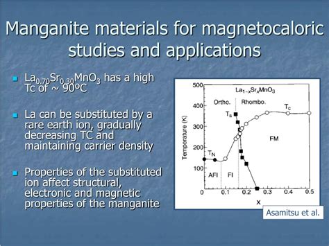  Magneettiset materiaalit: Miksi Manganit ovat tulevaisuuden supertähtiä elektroniikassa?