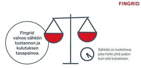  Ruteniuminaanitermokemiallinen Katalyysi - Mistä On Kyse ja Miten Se Toimii?